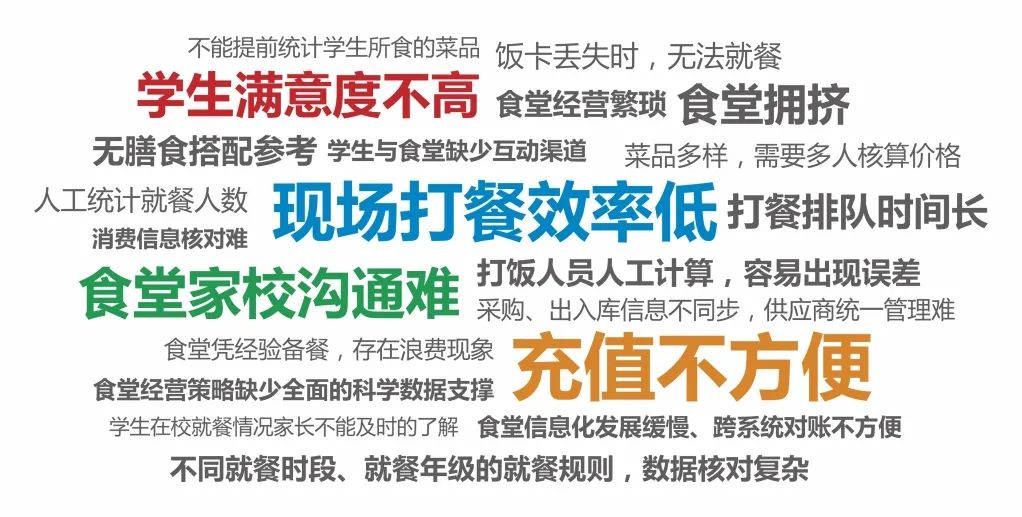 赛格立诺为北京一零一中石油分校提供“智慧食堂系统解决方案”