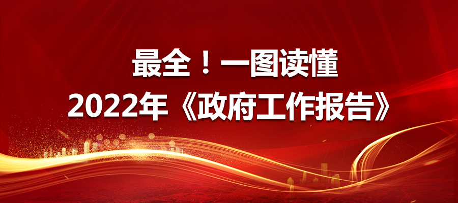 最全！一图读懂2022年《政府工作报告》